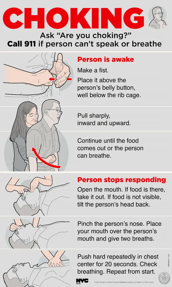 Heimlich Maneuver