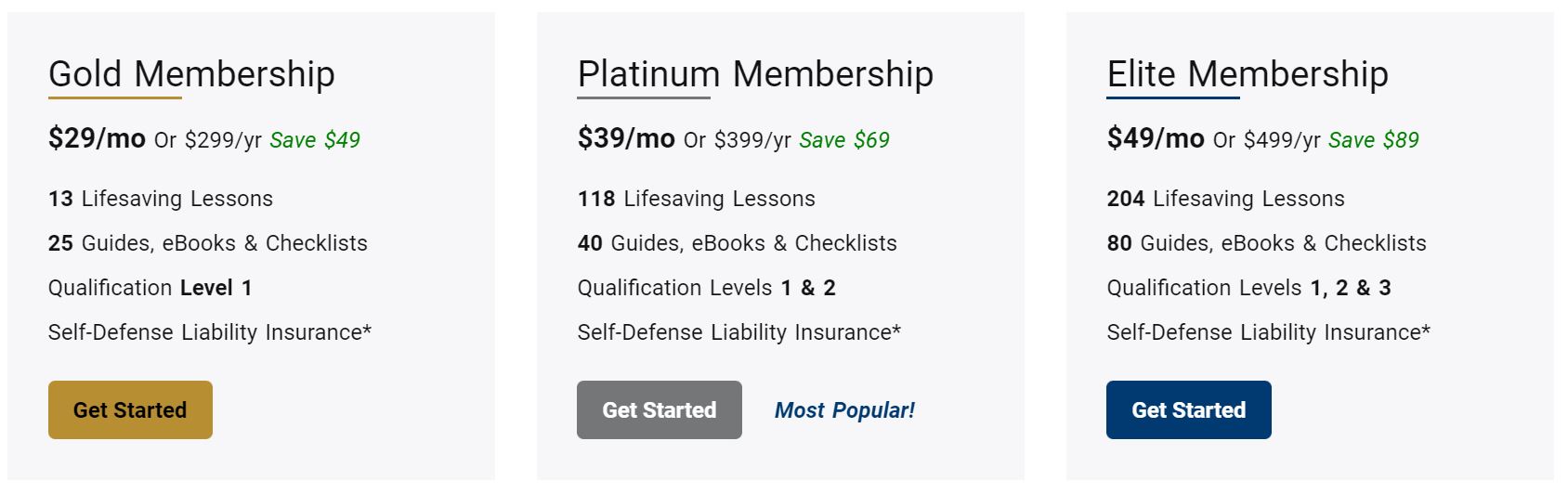 6 Best Concealed Carry Insurance Comparison 2023 Gun Rights Activist