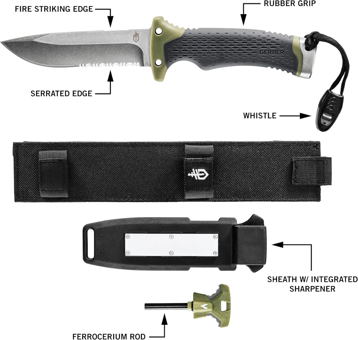 Gerber Gear Ultimate Survival Knife