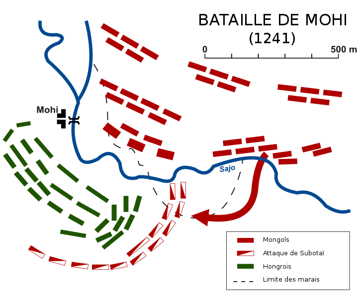 Battle_of_Mohi 