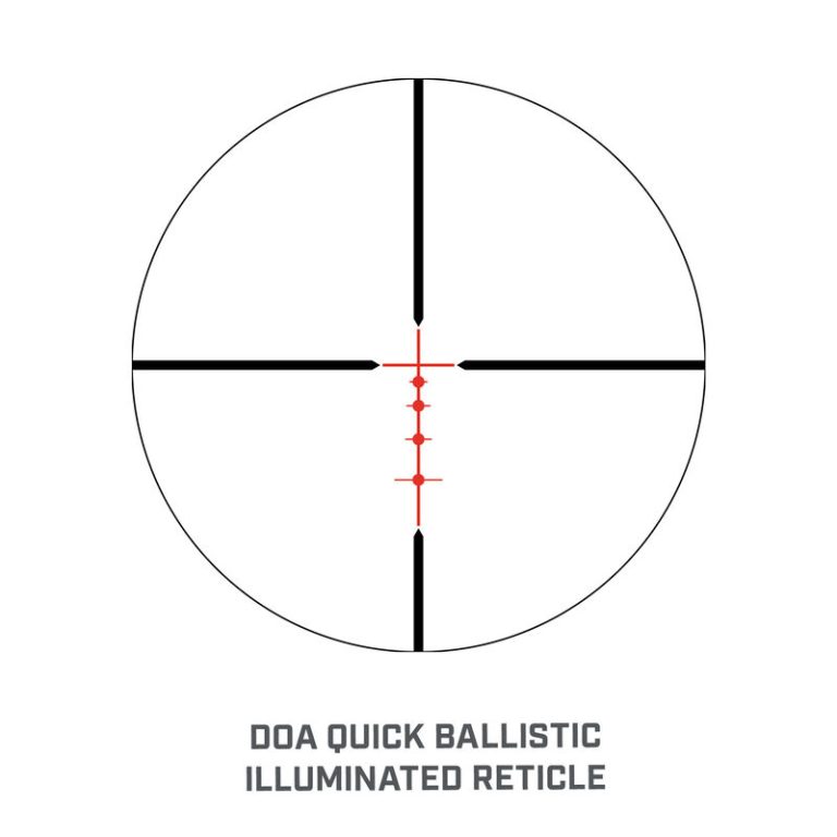 Understanding BDC and Mil Dot Reticles Pew Pew Tactical