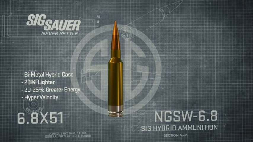 6 8x51mm 277 Fury Why Did The U S Army Choose It Pew Pew Tactical
