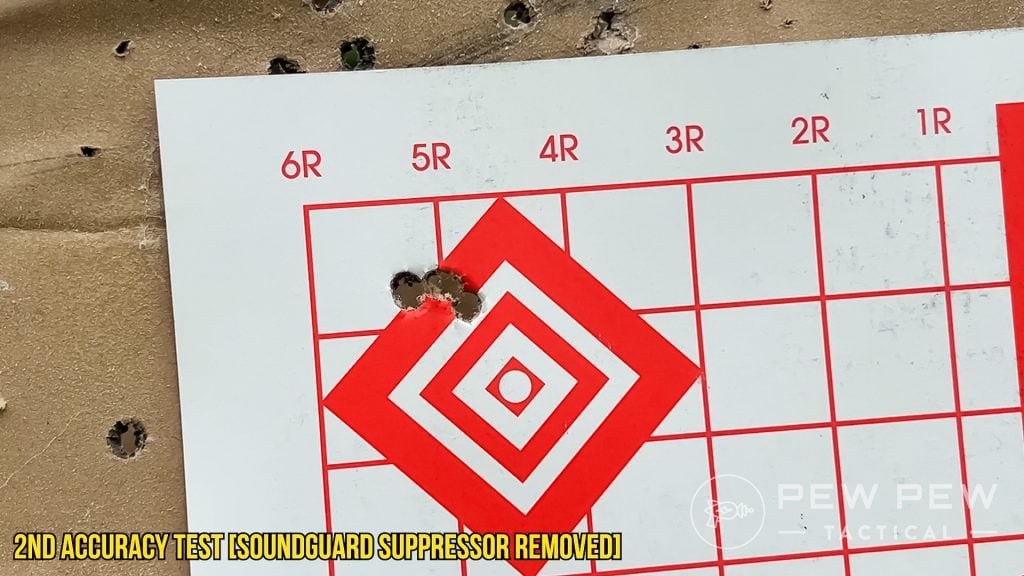 Aero Precision SOLUS accuracy