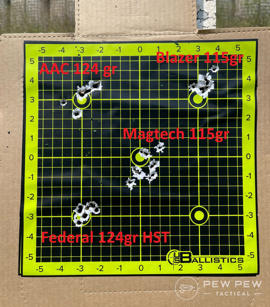 Dagger Compact Shot Groups