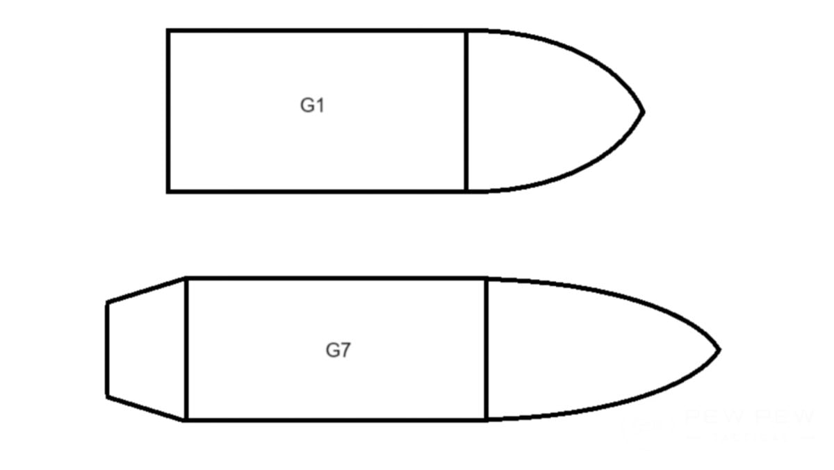 G1 vs G7 ballistic coefficient