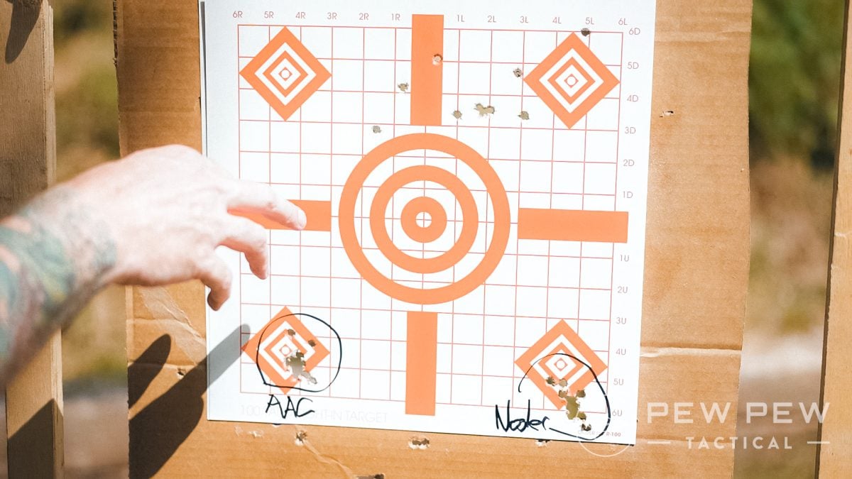 Springfield Armory Kuna Accuracy