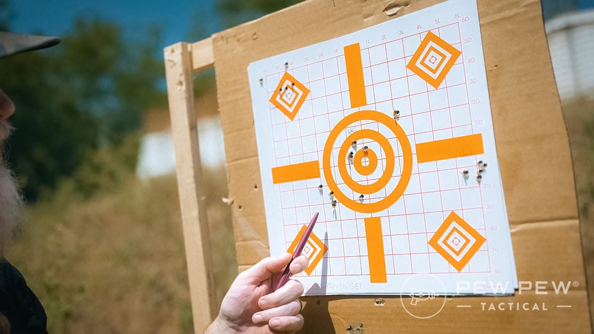 IWI Zion-15 accuracy