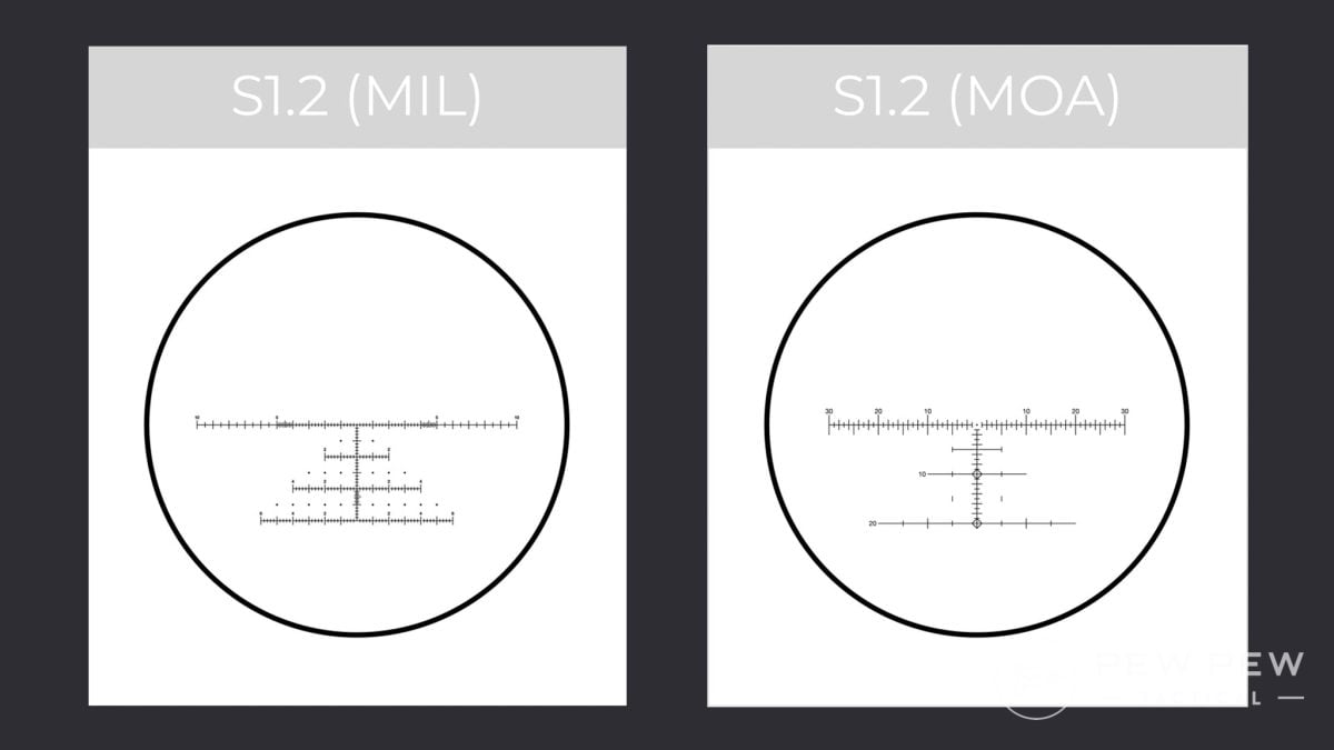 Maven S1.2 reticles