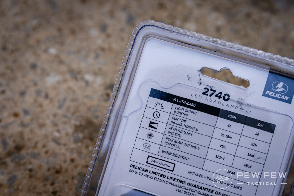 Headlamp packaging