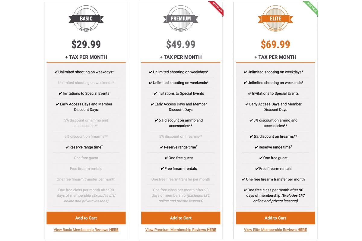 Range USA memberships