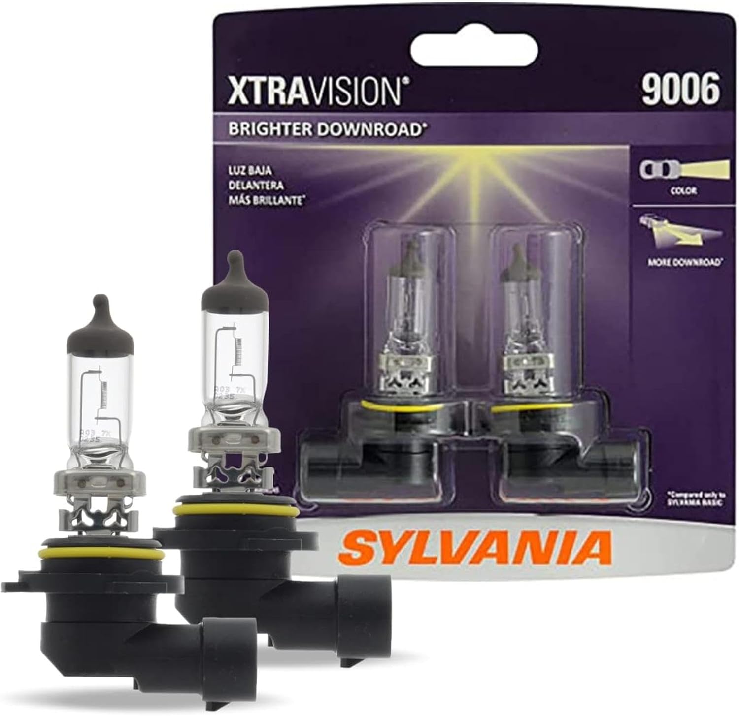 Automotive Headlight Bulbs