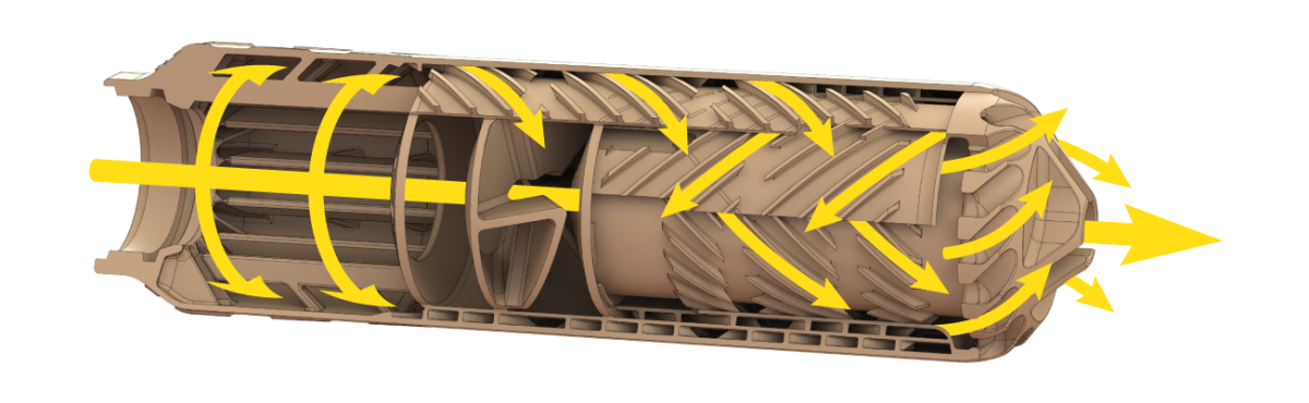 Flow Through Suppressor Internals Huxwurx