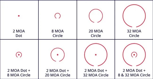 507Comp Reticle Options