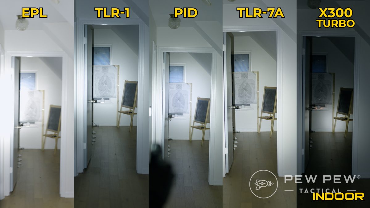 Best pistol lights of 2026