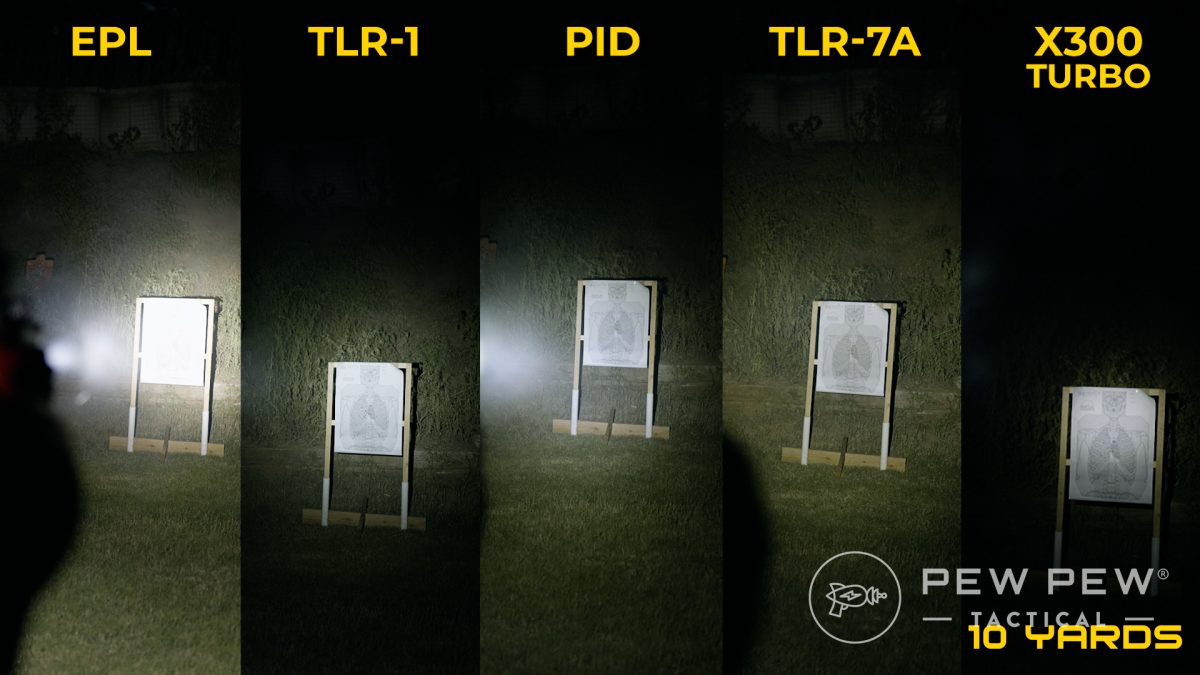 Best pistol lights of 2026