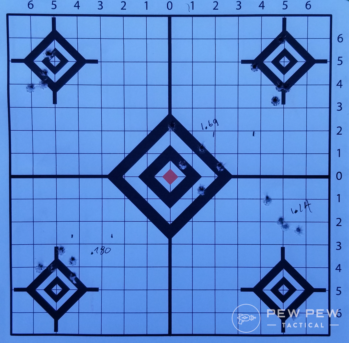 Savage Revel Target