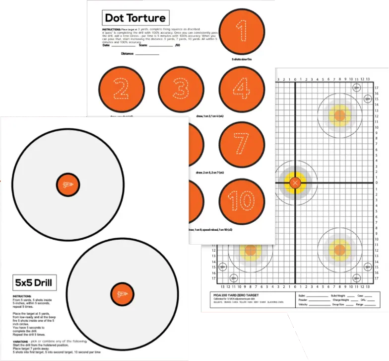 targets